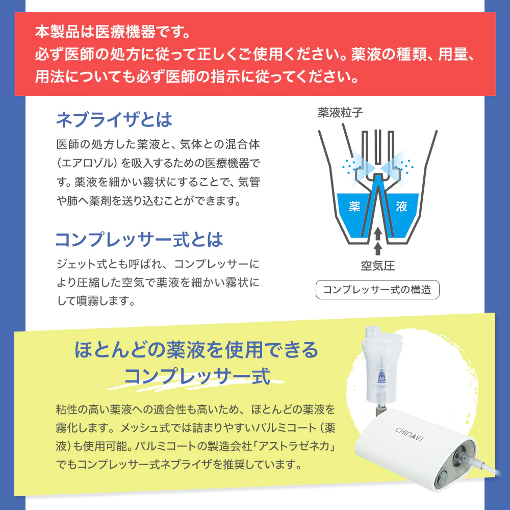 imed,interlinkmedical,chinavi,sh-d1,Compressor type nebulizer,Medical Inhaler, Most Chemical Solutions Can be Used
