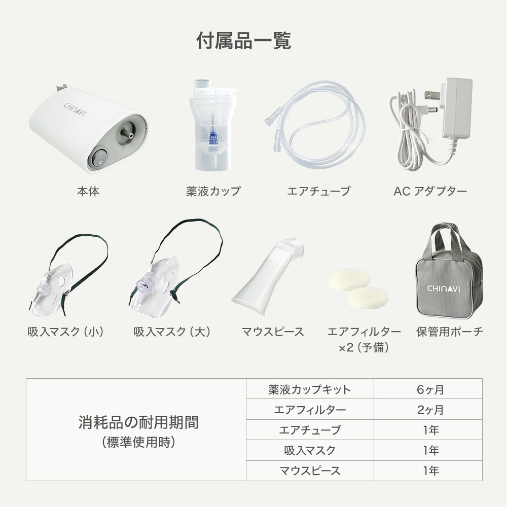 imed,interlinkmedical,chinavi,sh-d1,Compressor type nebulizer,Medical Inhaler, Most Chemical Solutions Can be Used