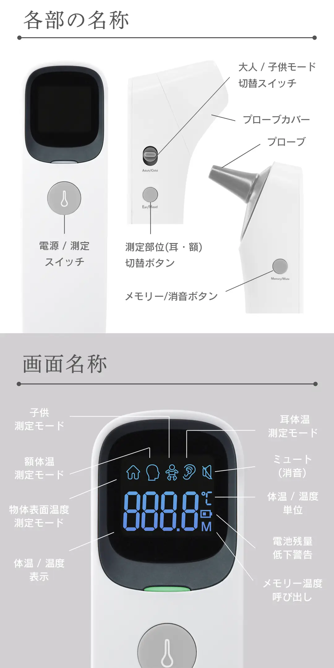 imed,interlinkmedical,Thermometer,chinavi